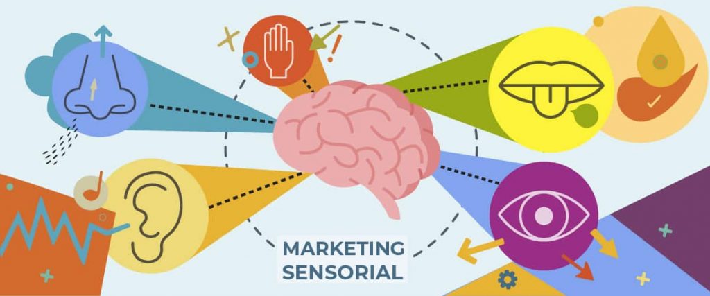 marketing sensorial 1 - Magistro & Creativi Associati marketing sensorial 1 - Magistro & Creativi Associati